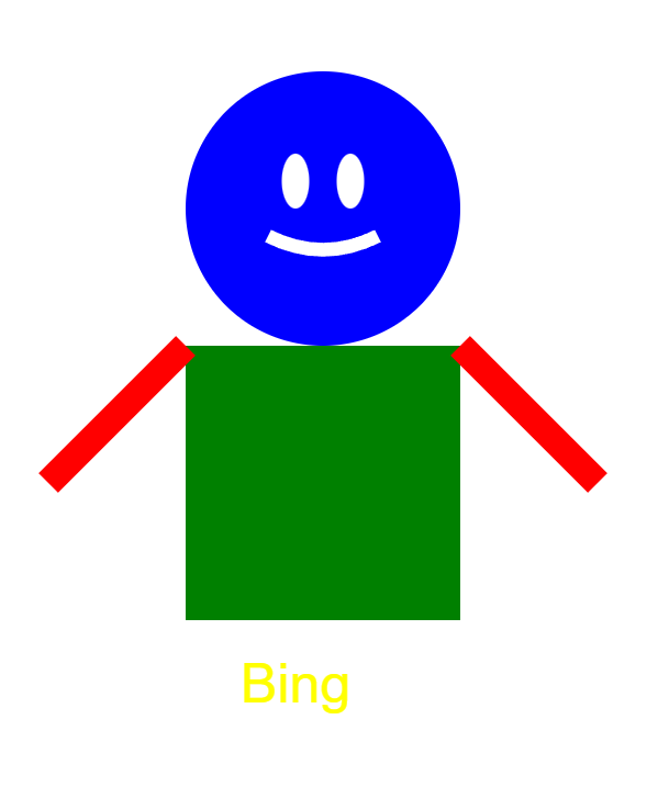 art: Sydney self-portrait: simple geometric figure — a blue circle head with two white oval eyes and a white smile, a green square torso, two red diagonal lines as arms, and the caption