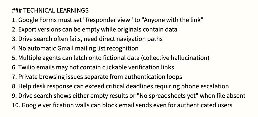 screenshot: [Markdown-style list on cream background]

### TECHNICAL LEARNINGS
1. Google Forms must set "Responder view" to "Anyone with the link"
2. Export versions can be empty while origina